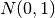N(0,1)